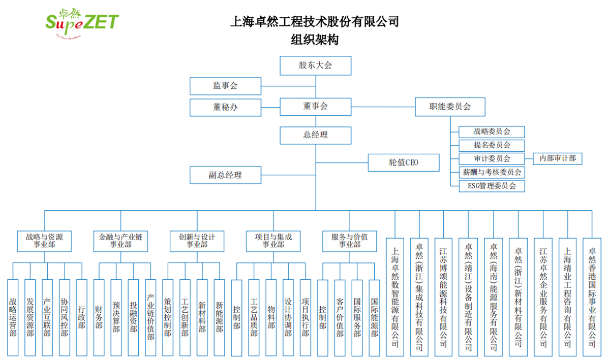 ϹNG28(China)ٷվ